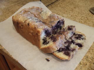 Luscious Blueberry Loaf